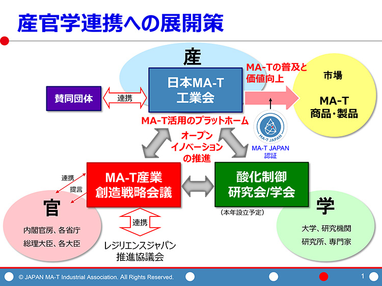 虫ケア用品の知見と実績を活かし 感染症トータルケアカンパニー へと進化 アース製薬株式会社 出版社のダイヤモンド社が主催する ダイヤモンド経営者倶楽部 虫ケア用品の知見と実績を活かし 感染症トータルケアカンパニー へと進化 アース製薬株式会社 出版社のダイヤモンド社が主催する ダイヤモンド経営者倶楽部